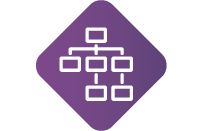 Odoo - Exemplo 1 para três colunas