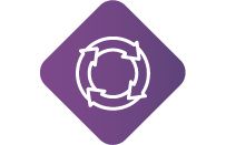 Odoo - Exemplo 1 para três colunas