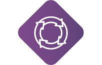 Odoo - Exemplo 1 para três colunas